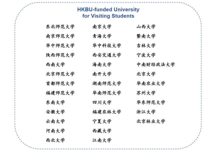 HKBU-funded University List